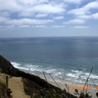 A Day At The Beach